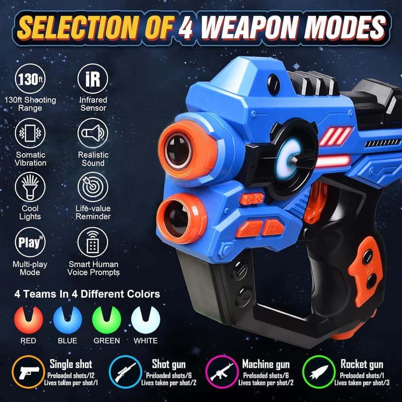 Laser Tag, 2 Lazer Toy Gun of Projector with Digital LED Score Display, Gifts for Kids, Teens, Adults, Shooting Battle Games with 3 Targets, Birthday Gift Toys for 6 7 8 9 10 11 12+Year Old Boys Girls