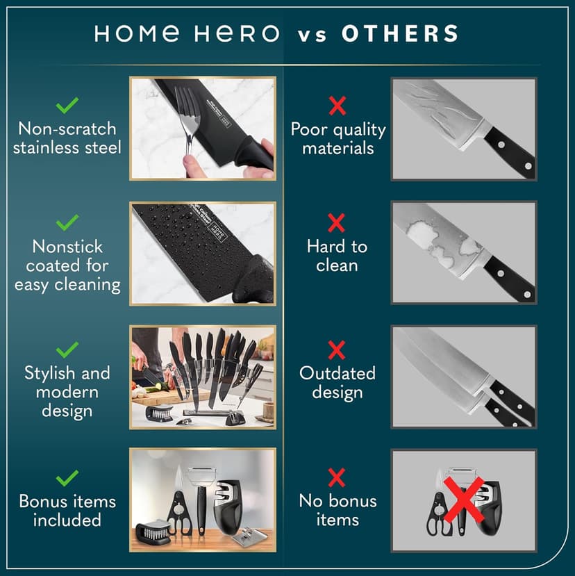 Home Hero Kitchen Knife Set with Sharpener - High Carbon Stainless Steel Knife Block Set with Ergonomic Handles (20 Pcs - Black)