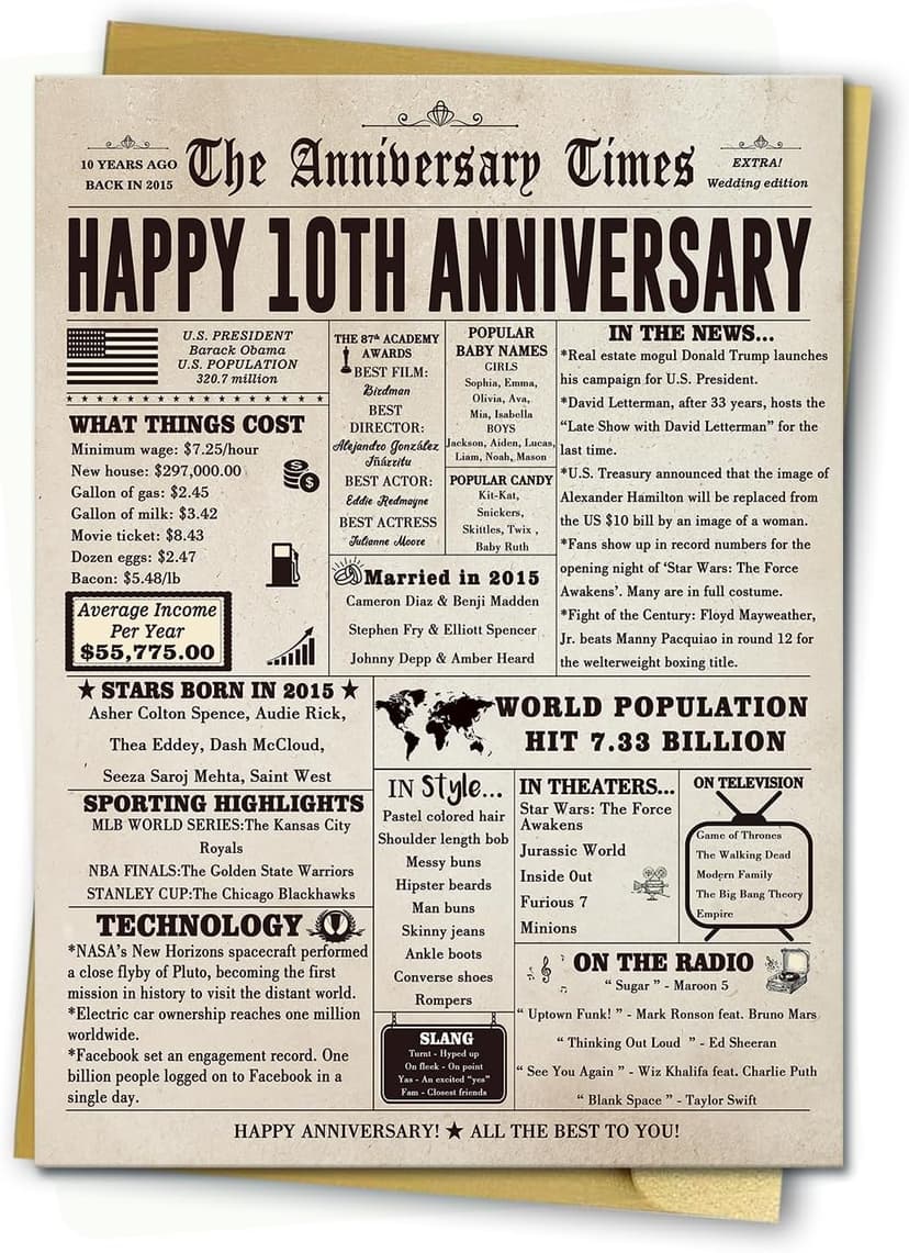 Big 10th Anniversary Card for Him Her, Retro 10 Year Anniversary Card Gift for Couple, Sweet 10 Wedding Anniversary Cards for Wife Husband, Best Decennial Gifts Idea for Parents