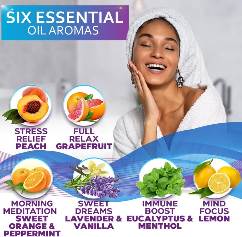 Aromatherapy Shower Steamers Gift Set, Six Fizzies - Uplifting, Relaxing, Stress Relief Scents for Women and Men - Self Care Home Spa Experience - Christmas Day Stocking Stuffers and Relaxation Gifts