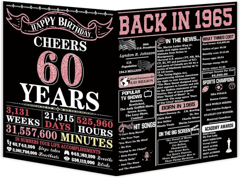 YiKaLus Big 60th Birthday Card for Women, Vintage 60 Year Old Gifts for Mom Sister Friends, Rose Gold Back in 1965 Bday decorations