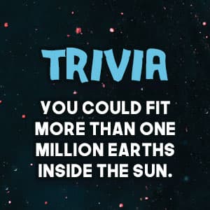 The Ultimate Book of Random Fun Facts: Over 1000 Interesting Facts And Trivia Quizzes About History, Science, Sports, Animals, Space and Anything In Between!