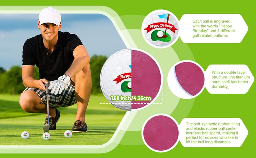 Threan Golf Ball Gift Set Funny Novelty Golfer Present for Men Birthday Dad Golfing Fan One Standard Size Unit