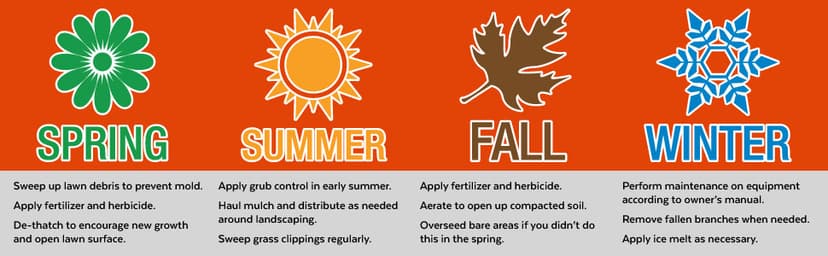 Agri-Fab 45-0631 Large Capacity 32 CU FT Hard Top Mow- N-Vac, Tow Behind Lawn Vacuum, Leaf Vacuum, Gas Powered, Easy Foot Pedal Dumping