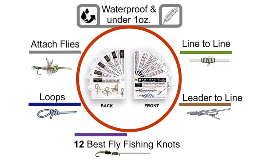Pro-Knot Fly Fishing Knot Cards - Waterproof Knot Cards With 12 Best Fly Fishing Knots | Easy To Follow Knot Tying Instructions | Fly Fisherman Gift Idea