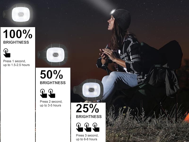 Etsfmoa Unisex Beanie with The Light Gifts for Men Dad Father USB Rechargeable Caps