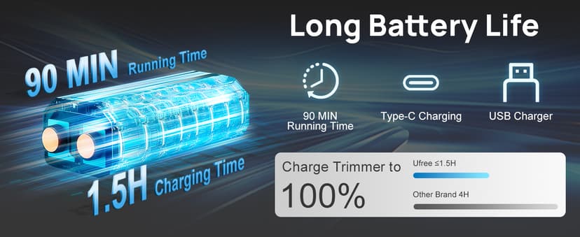 Ufree Beard Trimmer for Men, Waterproof Electric Razor for Nose, Body, Face & Mustache, Cordless Hair Clippers Shavers Grooming Kit, Gifts for Men Husband Father