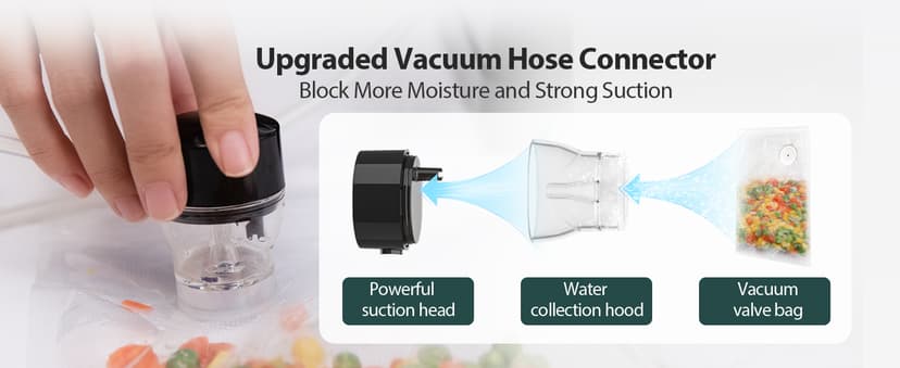 95kPa Vacuum Sealer Machine with AquaLock Technology, for Moist Seals, 2X Seal & 130W, Fully Automatic Food Sealer, Built-In Cutter, Bag Storage & Hose, Precision Sealing, 2 Bag Rolls,Stainless Steel