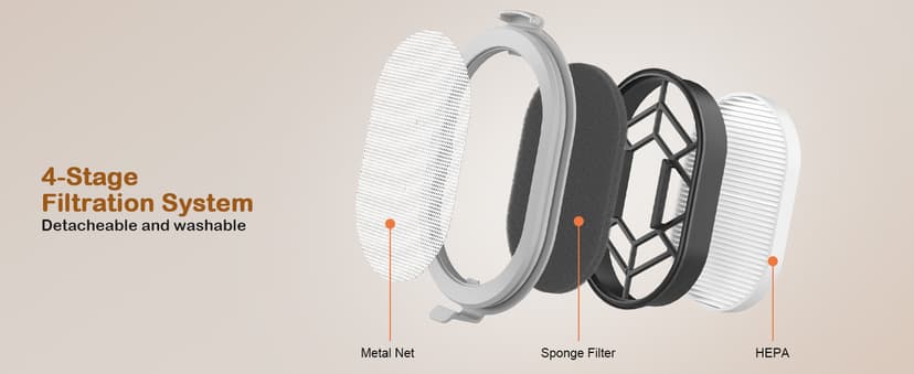 Dog Grooming Vacuum, Dog Grooming Kit with Pet Clipper Nail Grinder, 6 Pet Grooming Tools (Caramel)