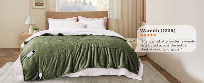 Bedsure Heated Blanket Throw Blanket - Fast Heating Electric Blanket, Soft Flannel Heated Throw with 4 Time Settings, 6 Heating Settings, Warm Gifts for Grandma Grandpa (50x60 inches, Dark Grey)