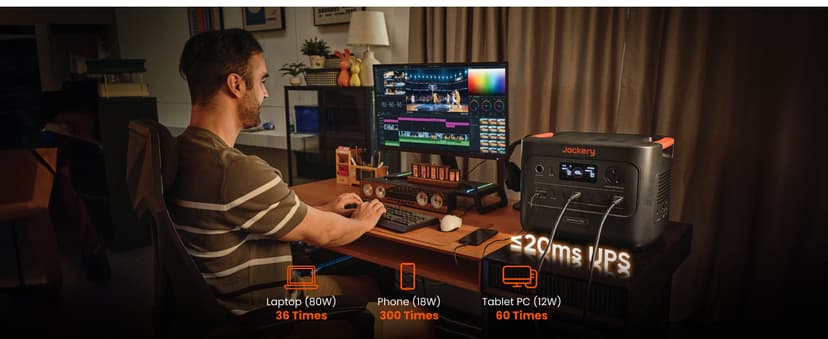 Jackery HomePower 3000 Portable Power Station with 2x 200W Solar Panels, 3600W (Surge 7200W) Output, 3072Wh LFP Battery Solar Generator, Essential Backup for Home Use, Power Outage, RV, Emergencies