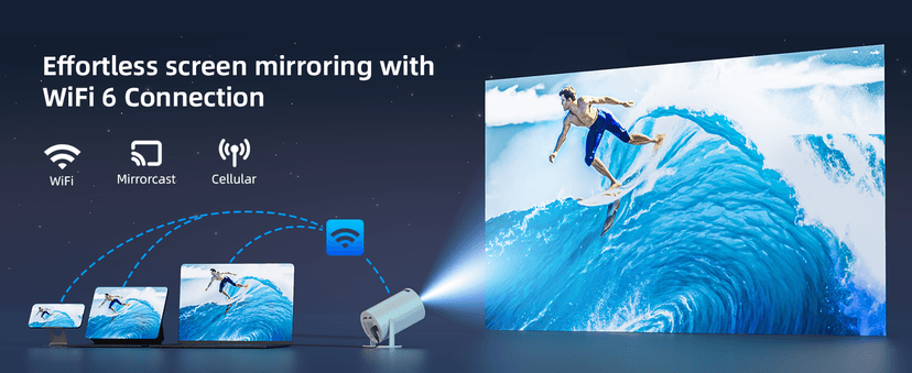 Mini Projector with WiFi and Bluetooth, Portable Movie Projector with 180° Rotatable, 1080P HD Supported, Auto Vertical Keystone, Compatible with Smartphone, TV Stick, Laptop, HDMI, USB