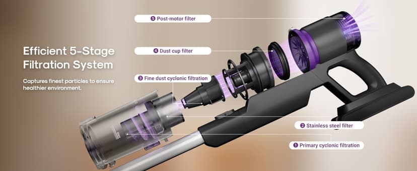 Eureka Cordless Vacuum Cleaner Lightweight, Stick Vacuum Rechargeable for Hardwood, Pet Hair, Black, ReactiClean 410