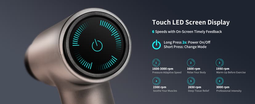 arboleaf Massage Gun deep Tissue, 6 Speeds Powerful Handheld Percussion Muscle Massager Gun with Portable Travel Case for Back, Shoulder, Sore Muscles, Pain Relief for Athletes, Relax, Gifts