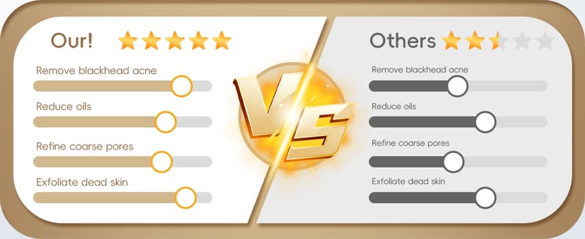 Blackhead Remover Pore Vacuum, Pore Cleaner for Face with 5 Attachments & 3 Suction Levels, USB Rechargeable Facial Blackhead Extractor Tool for Women & Men (Pearl White)