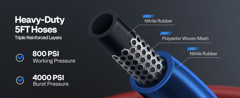 VIVOHOME 110V 1/3 HP 4CFM Single Stage Rotary Vane Air Vacuum Pump and R134a AC Manifold Gauge Set Kit with Leak Detector Carry Bag for HVAC Air Conditioning Refrigeration Recharging ETL Listed