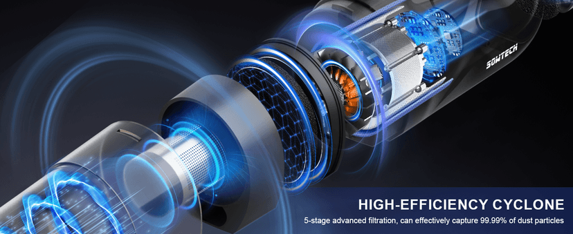 SOWTECH Corded Vacuum Cleaner, Super Power Suction Stick Vacuum Cleaners for Home, 6-in-1 Lightweight Hard Floor Vacuum Removable Handheld Vac, Portable Vacuum for Pet Hair