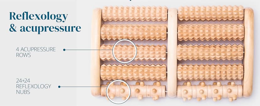 Theraflow Foot Roller for Plantar Fasciitis Relief | Feet Massage Gift for Women and Men | Foot Massager for Neuropathy, Reflexology and Deep Tissue Muscle Massage | Relaxing Gifts for Mom and Dad