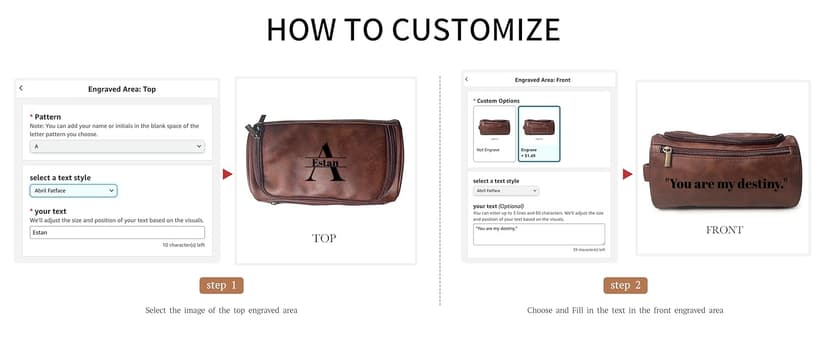 Easycosy Personalized Toiletry Bag for Men, Engraved with Pattern & Text, PU Leather Men's Toiletry Bag for Traveling, Father's Day Memories Gifts for Him Men Boyfriend Husband