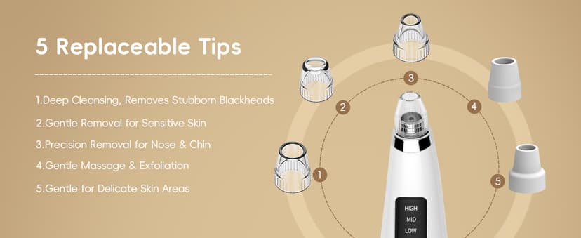 Blackhead Remover Pore Vacuum, Pore Cleaner for Face with 5 Attachments & 3 Suction Levels, USB Rechargeable Facial Blackhead Extractor Tool for Women & Men (Pearl White)