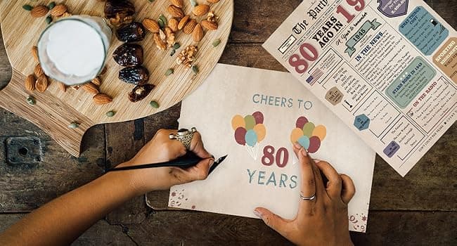 80th Birthday Card Gifts for Men Women, Retro Gifts for 80 Year Old Man Woman, 80th Birthday Decorations for Grandpa Grandma