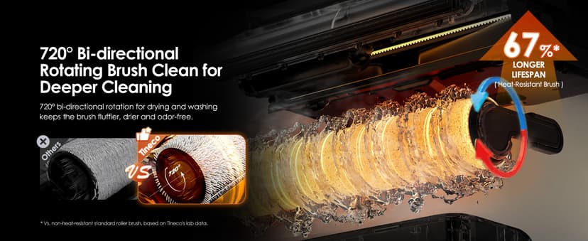 Tineco Floor One S7 Stretch Steam Cordless Wet Dry Vacuum Steam Mop All-in-One, 320℉ HyperSteam, 180° Lay-Flat, Anti-Tangle Design, FlashDry Self-Cleaning, Up to 75 Min Runtime