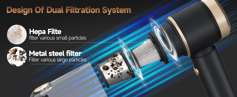 7 in 1 Car Vacuum Portable Cordless ,16000PA Strong Suction Handheld Car Cleaner With Dual HEPA Filters,LED Light,Type-C Charging Mini Vacuum, One-Click Empty Compact For Home Cleaning and Office