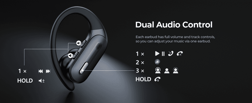 Active Noise Cancelling Wireless Earbuds Bluetooth Headphones 90 Hrs Playtime Ear Buds with Power Display Over-Ear Earphones with Earhooks IPX7 Waterproof Stereo Transparency Headset for Sports/Gym