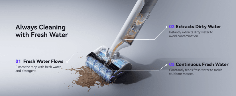 NARWAL S30 Wet Dry Vacuum Cleaner with 20000Pa Suction, 176°F Self-Cleaning, Heated Drying, Disposable Waste Bag, Tangle-Free, Cordless Vacuum Mop for Hard Floors & Edge Cleaning, Easy to Use