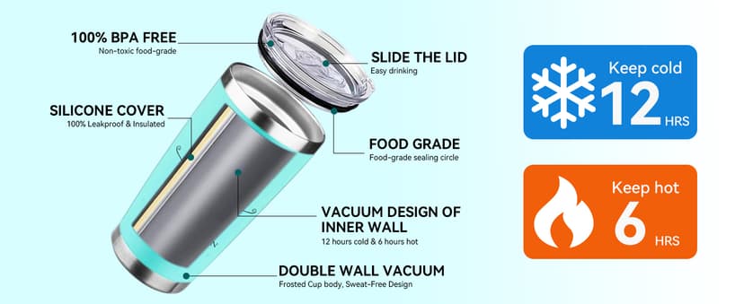 80th Birthday Gifts for Women Her- 4 pcs, Turning 80 Year Old Gifts, Decorations Canvas Beach Tote Bag & Makeup Bag, Unique Happy 80th Birthday gifts for Her Mom Wife Friends