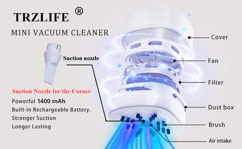 TRZLIFE Desk Vacuum Cleaner, Rechargeable and Durable Mini Desktop Vacuum with Bonus Accessories Desk Cleaner Sucks Tiny Items and Crumbs from Desktop Drawer Countertop Ideal as a White Elephant Gift