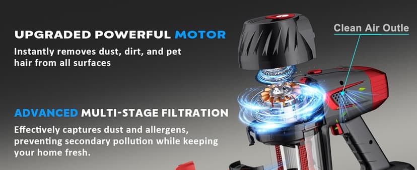 Cordless Vacuum Cleaner, 500W 45Kpa 60Mins Stick Vacuum Cleaner for Home, Self-Standing Vacuum with 1.5L Dust Cup and HEPA Filter, Anti-Tangle Brush for Hardwood Floors, Carpets, and Pet Hair