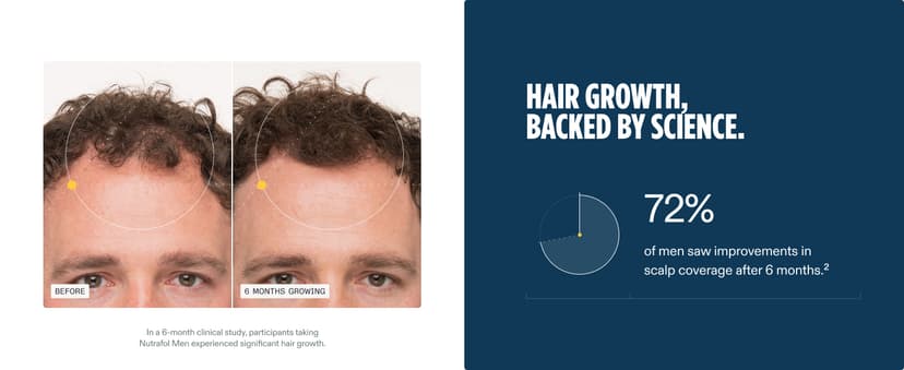 Nutrafol Men's Hair Growth Supplements, Clinically Tested for Visibly Thicker Hair and Scalp Coverage, Dermatologist Recommended - 1 Month Supply