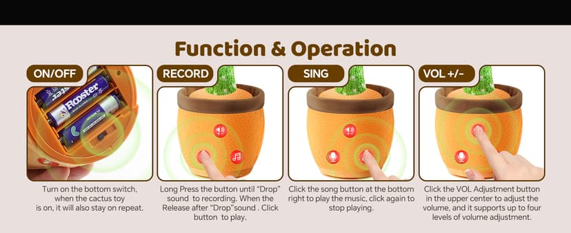 Dancing Talking Cactus Toy for Baby Toddler, Boys Girls Gifts Singing Mimicking Recording Repeating What You Say Baby Toys with 120 English Songs (Adjustable Volume)