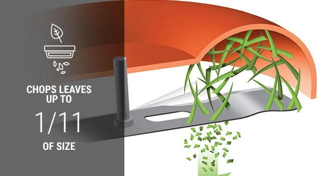 Worx WG430 13 Amp Electric Leaf Mulcher