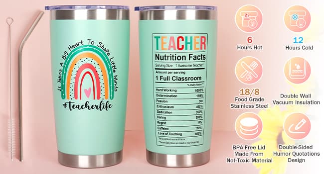 Best Teacher Appreciation Gifts for Women, Back to School, Christmas, Thank You Gifts for New Teacher-20 oz Tumbler Set -Green
