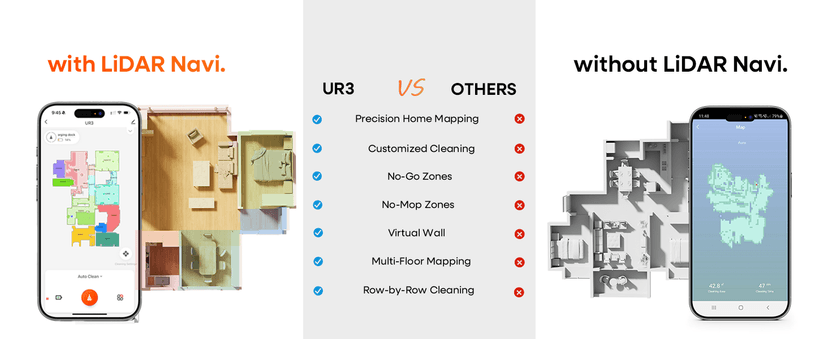 Robot Vacuum and Mop Combo,Lidar Navigation Robotic Vacuum Cleaner with 3.5L Self Emptying Station,5000Pa Vacuum Robot,180mins Runtime,No-Go&No-Mop Zones,App/Alexa/Remote Control,UR3