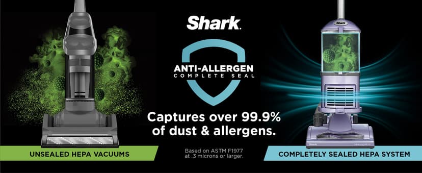 Shark NV352 Navigator Lift Away Upright Vacuum, Hepa Filter, Anti-Allergen Technology, Swivel Steering, Ideal for Carpet, Stairs, & Bare Floors, with Wide Upholstery & Crevice Tools, Lavender