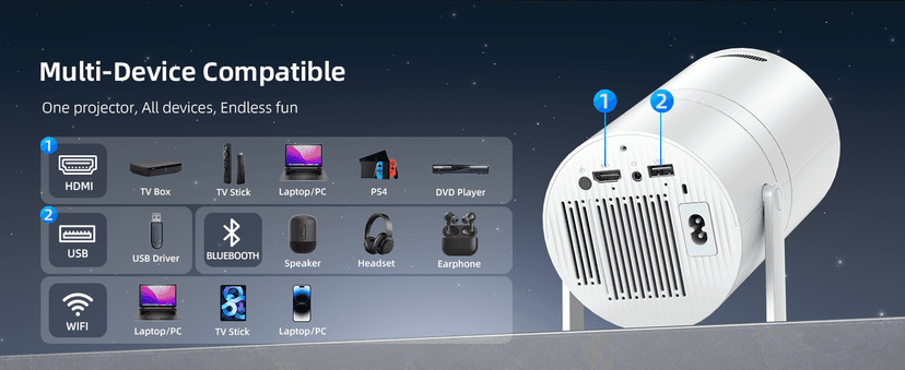 Mini Projector with WiFi and Bluetooth, Portable Movie Projector with 180° Rotatable, 1080P HD Supported, Auto Vertical Keystone, Compatible with Smartphone, TV Stick, Laptop, HDMI, USB