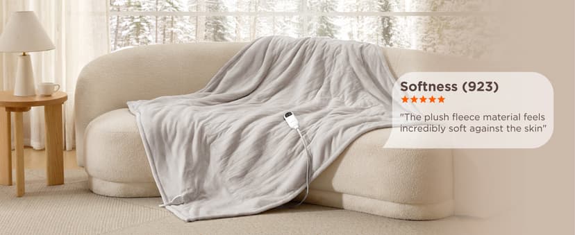 Bedsure Heated Blanket Throw Blanket - Fast Heating Electric Blanket, Soft Flannel Heated Throw with 4 Time Settings, 6 Heating Settings, Warm Gifts for Grandma Grandpa (50x60 inches, Dark Grey)