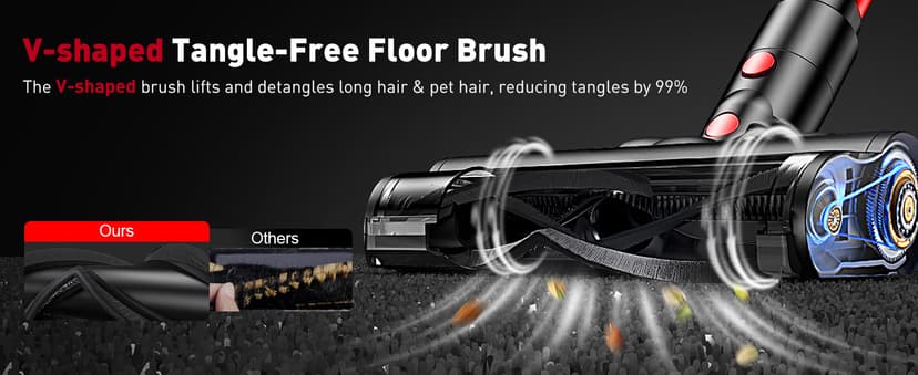 Cordless Vacuum Cleaner, 45KPA 8-in-1 Vacuum Cleaners for Home, 50Mins Runtime, Anti-Tangle Stick Vacuum with LED Display, Rechargeable Lightweight Vacuum for Pet Hair/Carpet/Floor (Red) (Red)