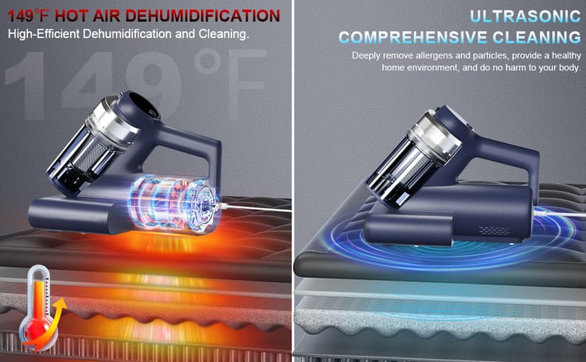 Mattress Vacuum Bed Vacuum Cleaner with 253.7nm UV-C Light, Hyper Helix Motor with 16kPa Strong Suction & 33000 RPM/Min Tapping, HEPA Filter, 149℉ Heat & Ultrasonic & Anion for Bed and Pet