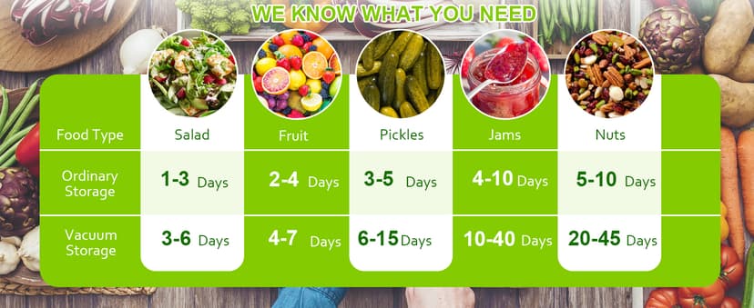 M11 Electric Mason Jar Vacuum Sealer Kit - with Wide and Regular Mouth Mason Lids, Jar Vacuum Sealer for Canning Jars, Vacuum Sealing Machine for Food Storage Black