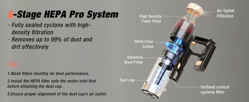 Cordless Vacuum Cleaner, 580W 48KPA 70 Mins Vacuum Cleaners for Home, Self-Standing Stick Vacuum with Touch Screen, Wall Mount Charge, Ultra High-Power Brush for Pet Hair/Plush Carpet/All Floor