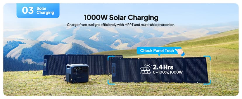 BLUETTI Solar Generator Elite 200 V2, 2073.6Wh LFP Battery Backup w/ 4 2600W AC Outlets (3900W Power Lifting), 17-Year Lifespan, Portable Power Station for Camping, Off-grid