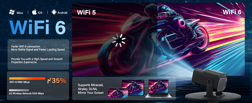 【Built-in Apps】Projector 1080P Full HD, 4K Projector with 270° Rotation,Portable Projector WiFi 6 & Bluetooth 5.2 Support,Featuring Auto Keystone Correction,HDMI/USB Connectivity Projector Black