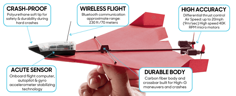 POWERUP 4.0 The Next-Generation Smartphone Controlled Paper Airplane Kit, RC Controlled. Easy to Fly with Autopilot & Gyro Stabilizer. for Hobbyists, Pilots, Tinkerers.