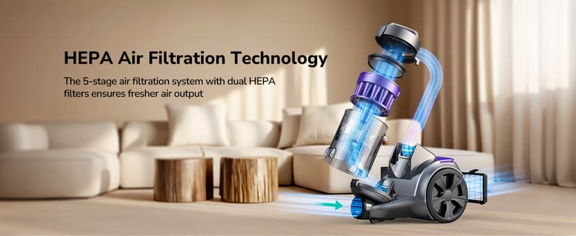 Aspiron 1700W Canister Vacuum Cleaner, 45Kpa Bagless Vacuum Cleaner, Multi-Cyclonic Filtration, 2 Anti-Allergen HEPA Filters, 3.5QT Dust Cup, 4 Tools, Corded Vacuum for Hard Floor, Pet Hair, Violet