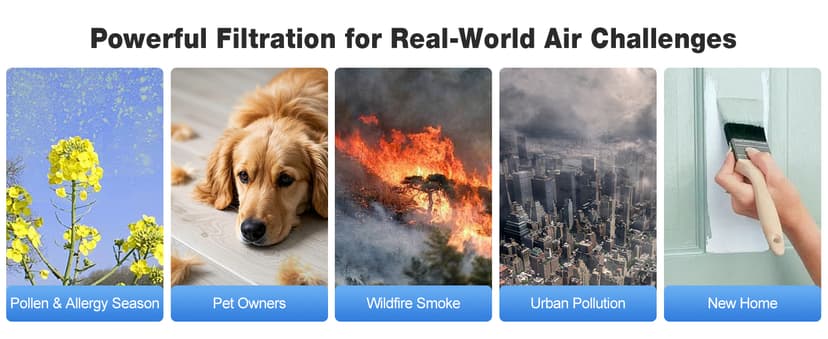 KNKA Air Purifier for Home Bedroom Large Room Up to 3,500 Ft², HEPA Air Cleaner with Washable Pre-Filter, AHAM VERIFIDE, AQI Display, ECO Mode, Pet Mode for Pets, Allergies, Dust, Pollen, APH4000