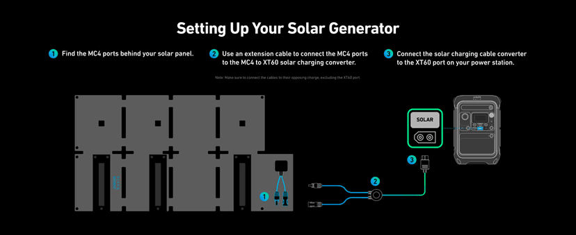 Anker Solar Generator SOLIX C300 with 60W Solar Panel, 288Wh Portable Power Station, 300W (600W Surge), LiFePO4 Battery, 140W Two-Way Fast Charging, for Outdoor Camping, Traveling, and Emergencies
